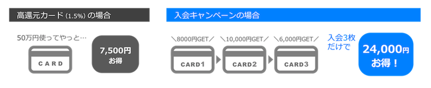 campaign-image